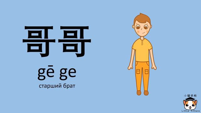 Семья на китайском/我的家人/Cловарик LK