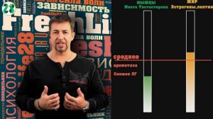 как похудеть и накачаться | #жир в #мышцы