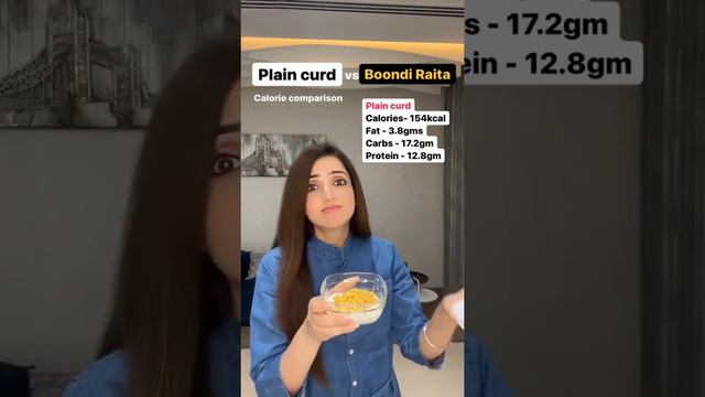 Plain Curd or Boondi Raita Calorie Comparison by Simrat Kathuria Diet Xperts