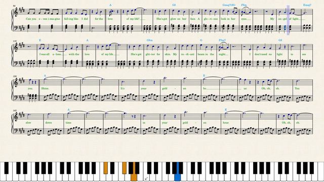 JVKE — golden hour (Piano Sheet Music) смотреть онлайн