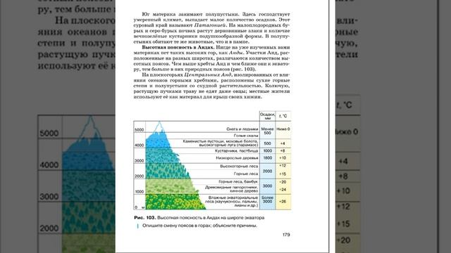 География 7к (Душина) §34 (Ю.Америка) Природные зоны. Изменение природы человеком