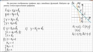 № 509241 Решу ЕГЭ. Линейные функции