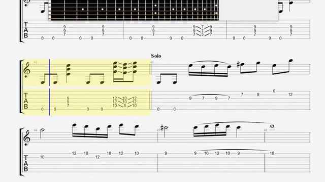 BigGe   Pole GUITAR 1 TABLATURE смотреть онлайн