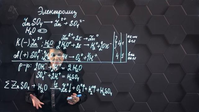 Электролиз расплавов и растворов. 10 класс.