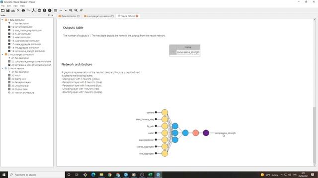 Machine Learning for Modeling the Compressive Strength of Concrete смотреть онлайн