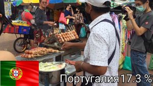 Сколько тратят на еду в разных странах мира