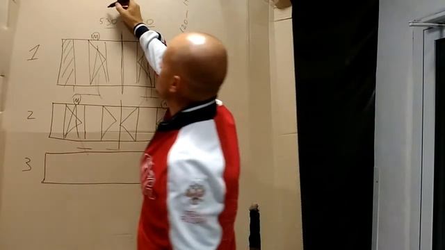 ЛОДЖИЯ КАК ПРАВИЛЬНО РАСПОЛОЖИТЬ СТВОРКИ ?