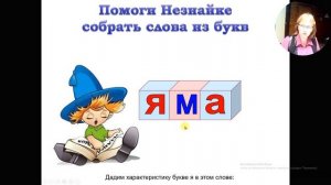 Обучение грамоте. Буква Я. На 25 11 заключит. урок по букве я.
