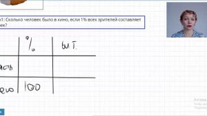 Как решать задачи на ПРОЦЕНТЫ %%% Математика 6 класс