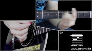 Дорн - Ненавижу (Уроки игры на гитаре Guitarist.kz)