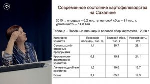 История появления на Сахалине картофеля или о главном овоще Сахалина