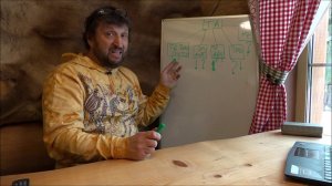 Подбираем теплоаккумулятор для котла