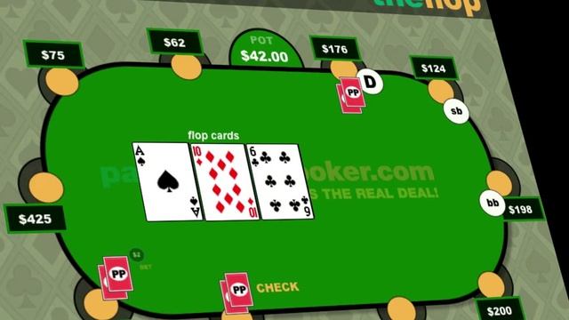 How to play Texas hold'em poker. смотреть онлайн