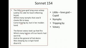 English Literature 80# Sonnet 154 by William Shakespeare summary in Tamil