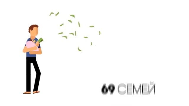 Малообеспеченные семьи, помощь многодетным, квартиры и дома, бизнес смотреть онлайн