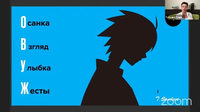 Работа с возражениями - Работа без конфликтов. Психология сервиса.