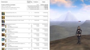 Стоимость PVE буста для фарма в Lineage 2