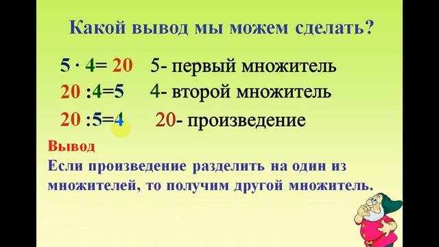 Связь компонентов и результата действия умножения