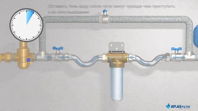 КОРПУСЫ ФИЛЬТРОВ ДЛЯ ВОДЫ K DP от ATLAS FILTRI смотреть онлайн