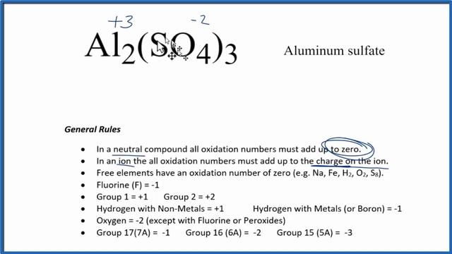 How to find the Oxidation Number for Al in Al2(SO4)3 (Aluminum sulfate) смотреть онлайн