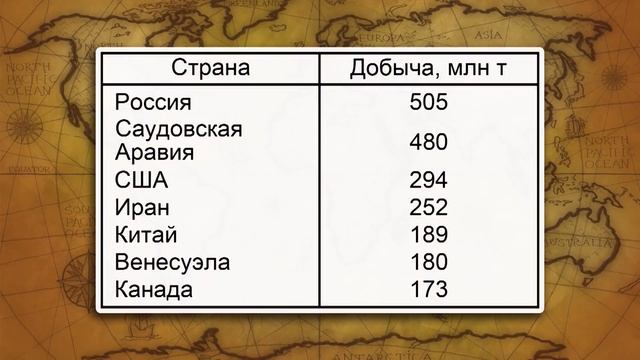 География промышленности мира. Видеоурок по географии 10 класс смотреть онлайн