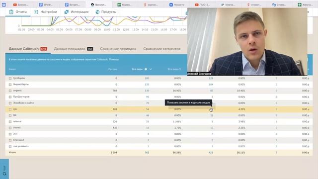 Мурманск. Маркетинг стоматологии