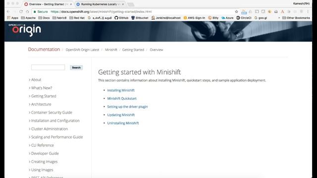 Spring Boot on Kubernetes/OpenShift