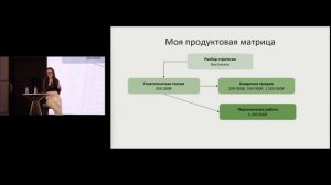 Как эксперту продавать на очень большие чеки