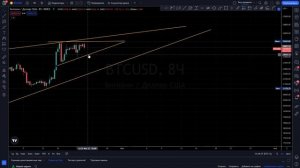 ОБЗОР РЫНКА КРИПТОВАЛЮТ ЛОНГ ПО БИТКОИНУ И АПТОС, НО С КАКИХ ЗНАЧЕНИЙ???