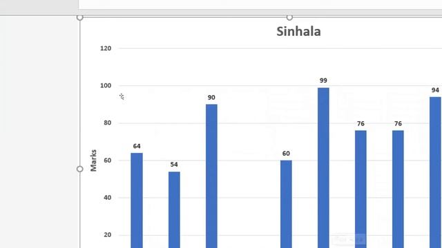 Excel Chart formatting | The Best Explanation About Excel Chart formatting | Excel Sinhala  Part 6