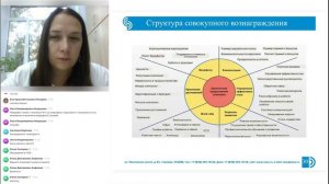 02.09 Тема 3 практика Часть 1 солодова Е.П.