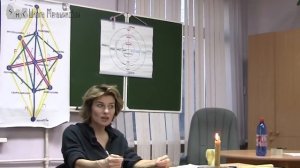 Индивидуальный рунический код.  Как рассчитать рунокод? Часть 1