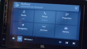 Toyota Yaris Cross 2022