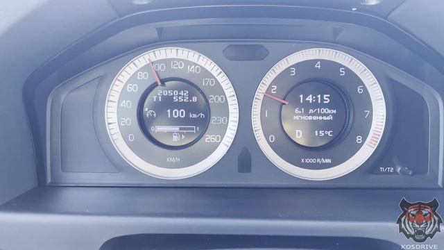 Расход топлива Volvo S80 II 2.5T смотреть онлайн