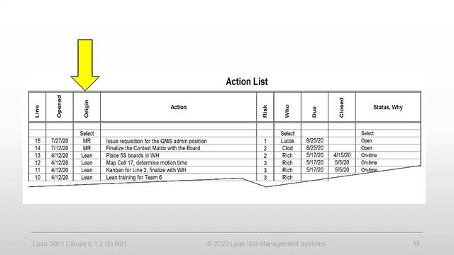 Understanding Action Lists | What is Action List Excel Template | Action List Excel Template | 9001 смотреть онлайн