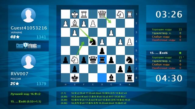 Анализ шахматной партии: Guest41053216 - RVV007, 0-1 (по ChessFriends.com) смотреть онлайн
