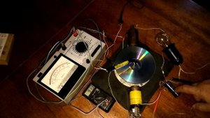 бтг сверхединица