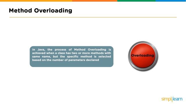 Polymorphism In Java | Java Polymorphism Explained | Java Tutorial For Beginners | Simplilearn
