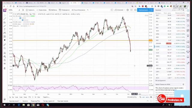 10 тыс  на рынке газа или серия 2 - CAZCOIN?