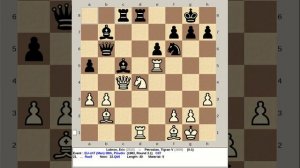 Lobron, Eric vs Petrosian, Tigran V | EU Championship 8th, Plovdiv 1983 #chess