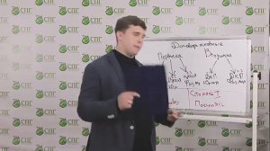 Порядок оформления сделки