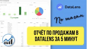 Как сделать отчёты в DataLens за 5 минут. Бесплатный урок, отчёт по продажам для начинающих с нуля