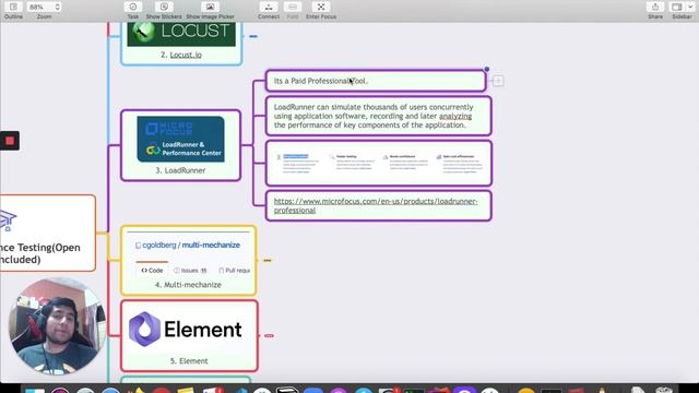7 Web Performance Testing Tools for Software Testers(With Winner) | Performance Testing Tools.