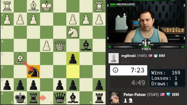LIVE Chess Rating Climb to 1550 - Chess.com Speedrun смотреть онлайн