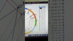 Как найти Луну в карте? Её знак и местоположение. Астролог Мояк Ирина.
