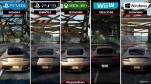 NFS Most Wanted (2012) |  PS Vita - PS3 - Xbox 360 - Wii U - PC | Graphics Comparison