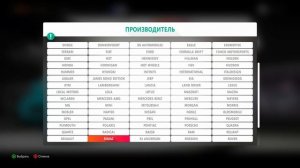 Forza Horizon 4 - КАК ФАРМИТЬ КРЕДИТЫ БЫСТРО | СПОСОБ 2023