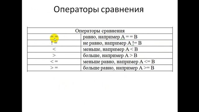 Основы программирования Ардуино смотреть онлайн