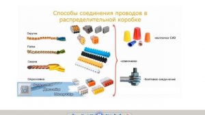 СКРУТКА И СПАЙКА ПРОВОДОВ 2019 10 11 15 20 47 823