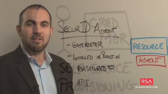 RSA Authentication Manager смотреть онлайн